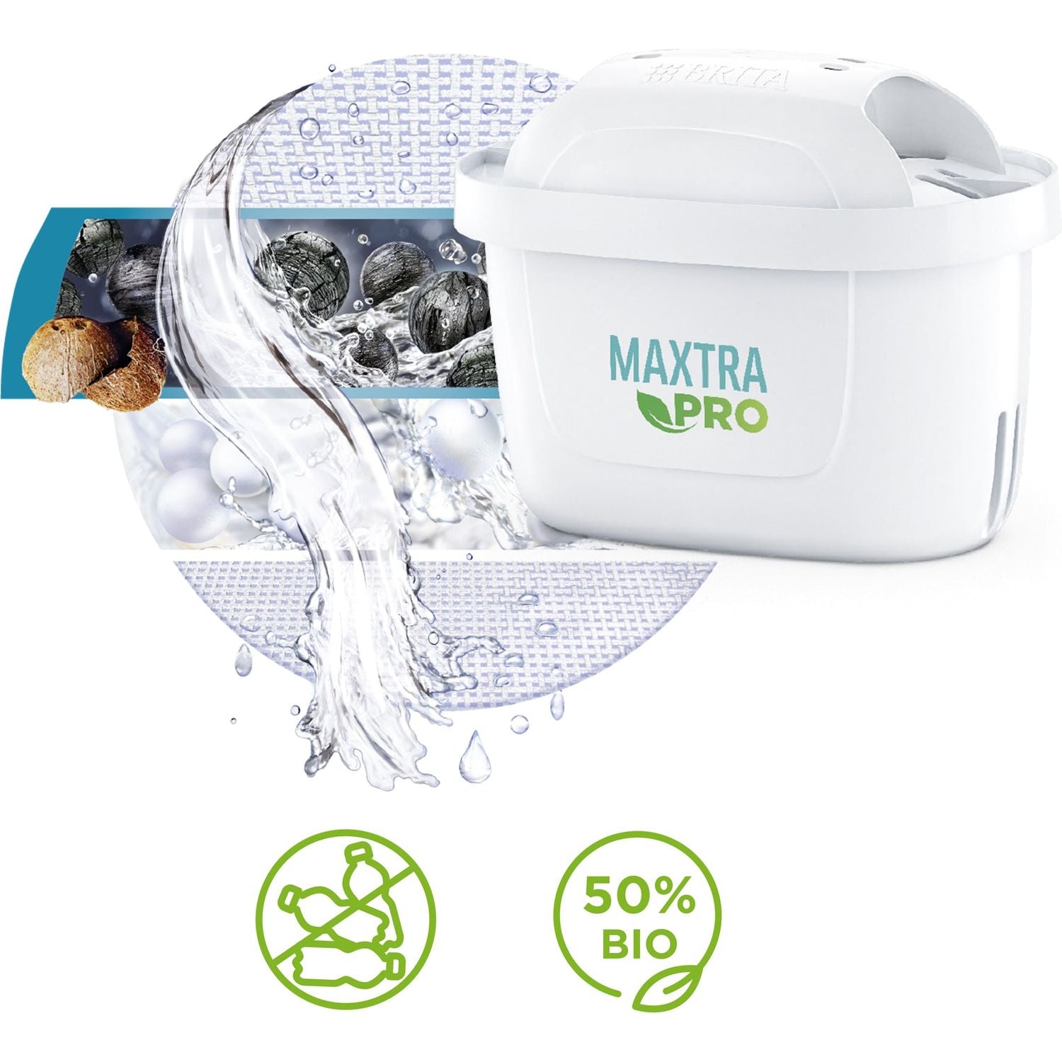 BRITA - Caraffa filtrante Marella bianca 2.4 Litri - Incluso 1 x filtro Maxtra Pro All-in-1